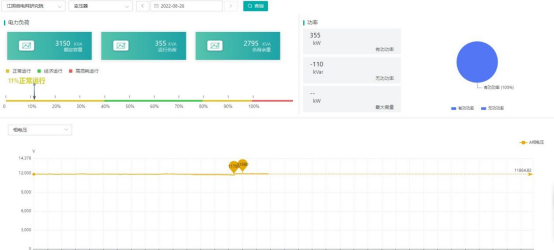 淺析安科瑞關(guān)于汽車制造企業(yè)低碳工廠實施路徑1166.png
