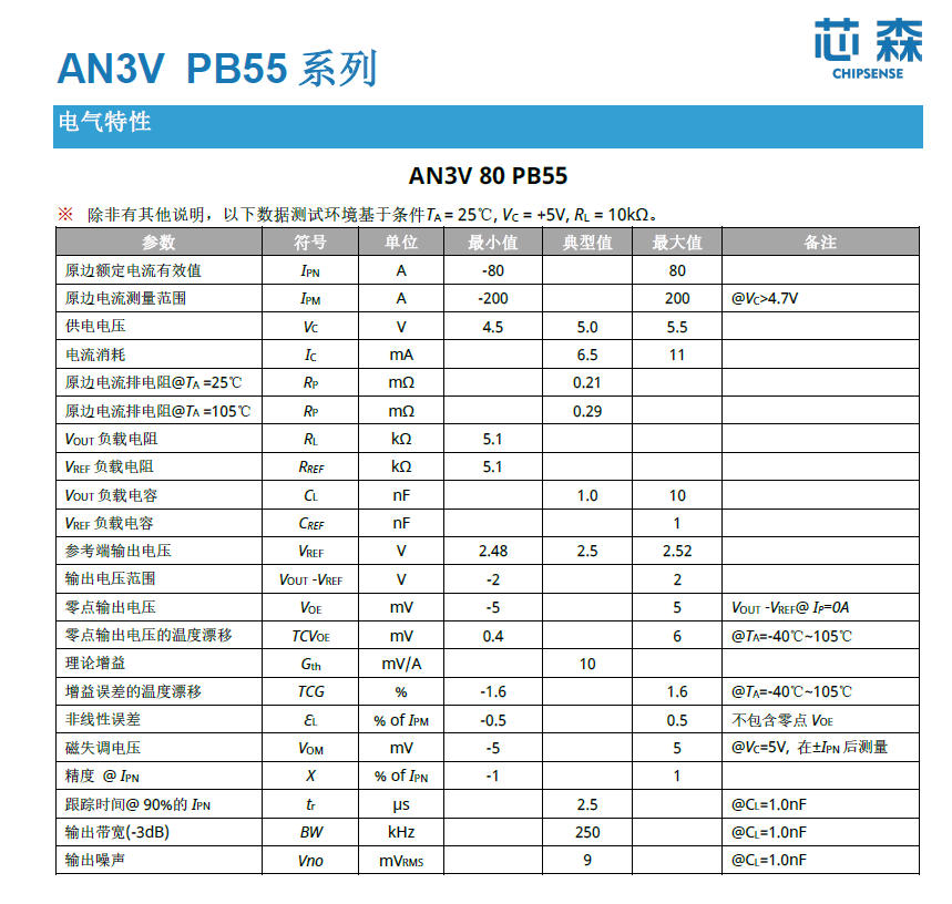 wKgZPGjU4I6ANfTwAAIRLROgsww090.png