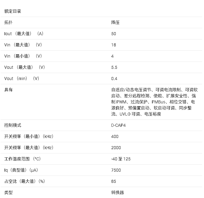 ?TPS546E25W 同步降壓轉(zhuǎn)換器技術(shù)文檔摘要