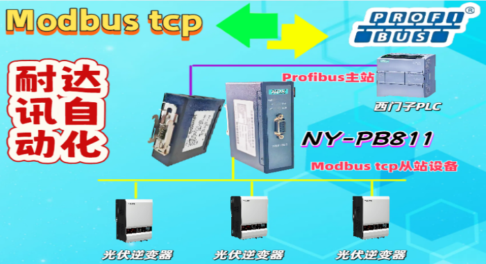 神秘魔法？耐達訊自動化Modbus TCP 轉(zhuǎn) Profibus 如何為光伏逆變器編織通信“天網(wǎng)”