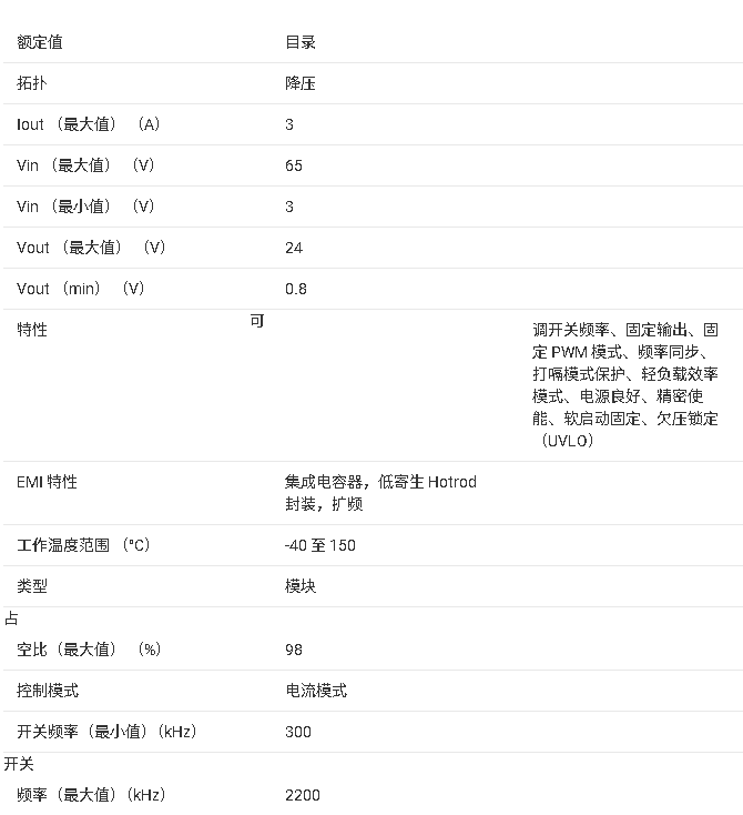 ?TPSM65630 高密度同步降壓DC/DC電源模塊技術(shù)文檔總結(jié)