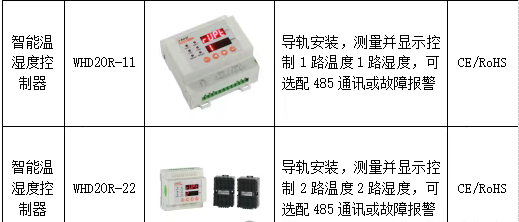 wKgZO2jU3ZWAOi0SAACLYig33Dk480.png