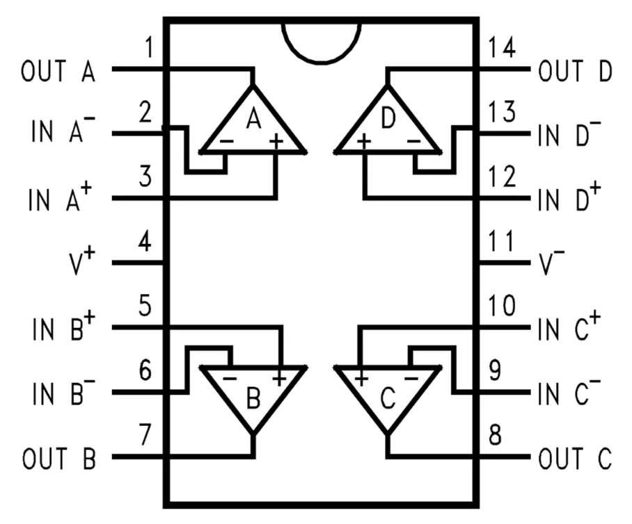 ?LMP7704-SP<b class='flag-5'>精密</b><b class='flag-5'>運算放大器</b>在航天級應(yīng)用中的技術(shù)解析