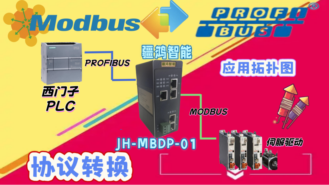 Modbus RTU與PROFIBUS DP網(wǎng)關(guān)：賦能半導(dǎo)體設(shè)備微米級精密控制