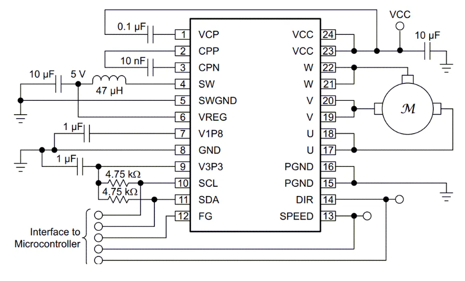 ?德州儀器DRV10982-Q1無傳感器BLDC電機(jī)驅(qū)動(dòng)器技術(shù)解析