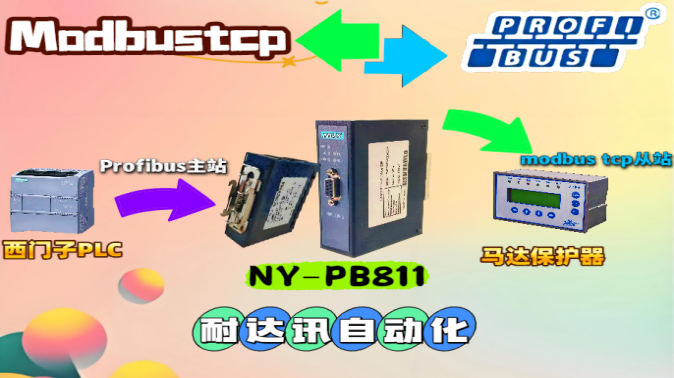 耐達訊自動化Modbus TCP 與 Profibus 矛盾大化解，馬達保護器開啟“無痛連接”新時代！