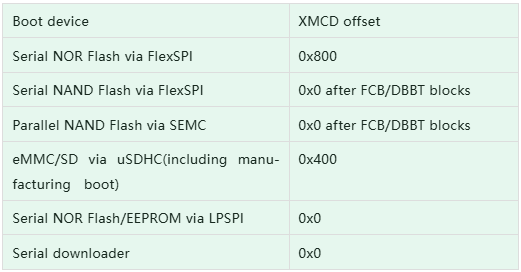 97afb554-99aa-11f0-8c8f-92fbcf53809c.png