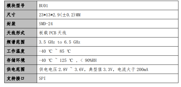 62efe900-979e-11f0-8c8f-92fbcf53809c.png