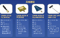 UWB模塊定位不夠精準？-原因可能出在天線延遲上