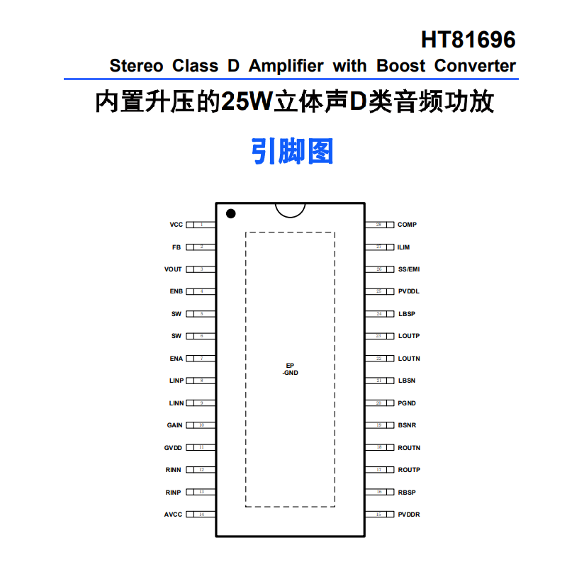 功率放大器