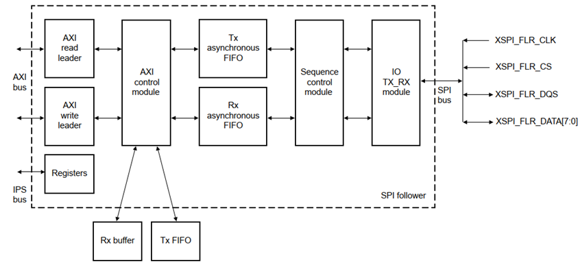9219701c-99aa-11f0-8c8f-92fbcf53809c.png