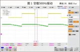 智能高邊開關(guān)空載關(guān)斷延時(shí)案例分析