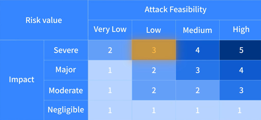 a1a467f2-98fc-11f0-8c8f-92fbcf53809c.png