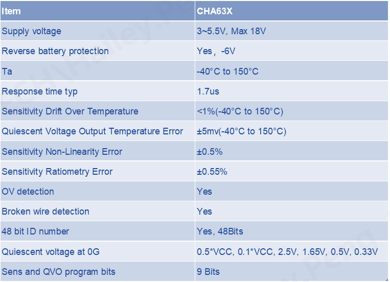 14b9165a-93aa-11f0-8c8f-92fbcf53809c.png