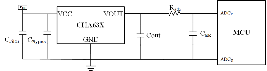 157053ce-93aa-11f0-8c8f-92fbcf53809c.png