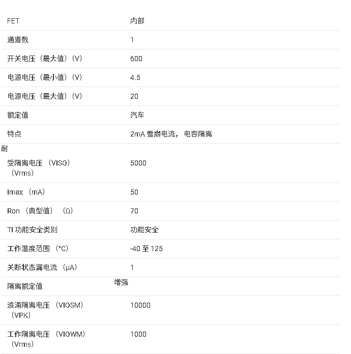 TPSI2260-Q1 固態(tài)繼電器技術(shù)文檔摘要
