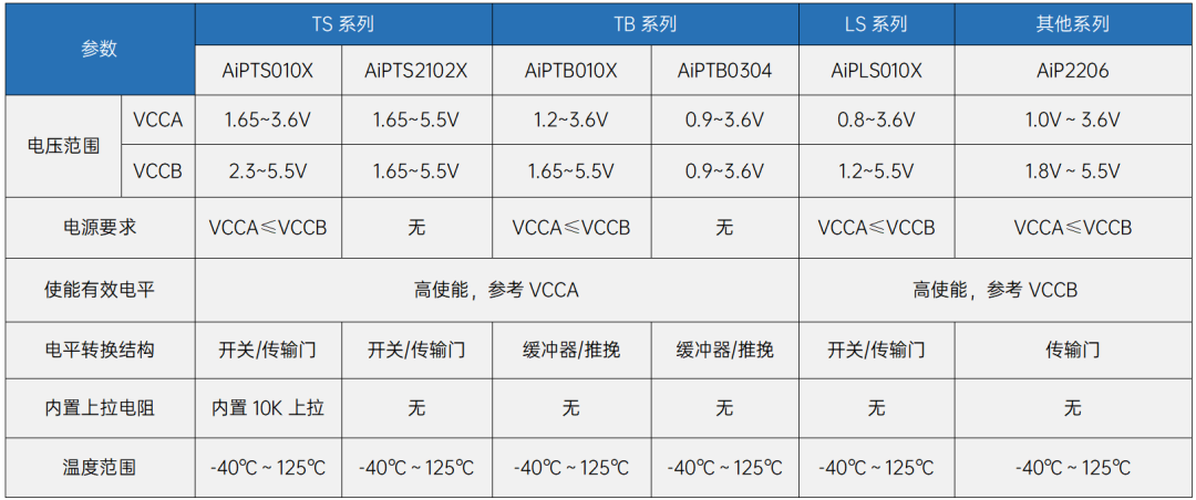 6a811f3c-9473-11f0-8c8f-92fbcf53809c.png