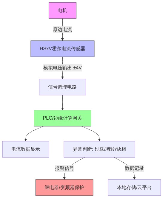 wKgZPGjWL2SAaNZAAACM3MHFFJo826.png