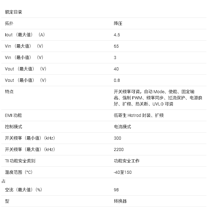 LM65645同步<b class='flag-5'>降壓</b><b class='flag-5'>轉(zhuǎn)換器</b>技術(shù)文檔總結(jié)