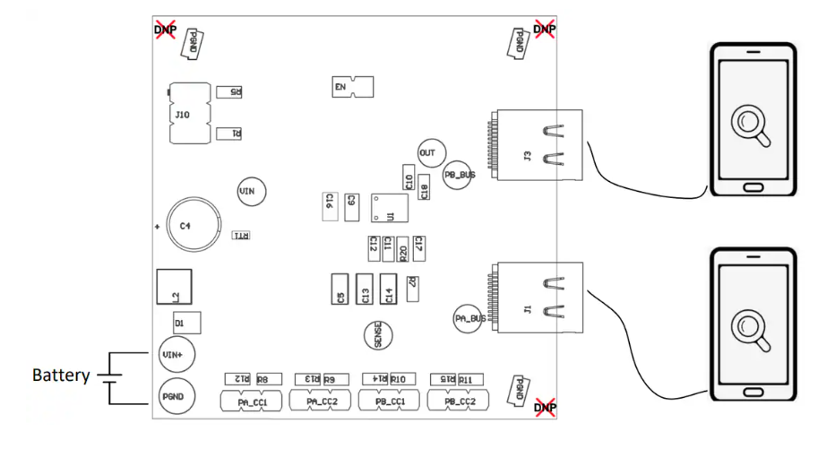 TPS25859-Q1評(píng)估模塊技術(shù)詳解：高性能USB Type-C充電解決方案