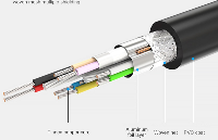 USB3.1傳輸能用極細(xì)同軸線嗎？要注意哪些選型誤區(qū)？