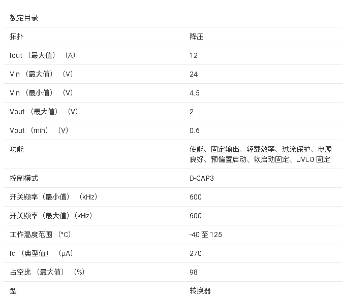 ?TPS51375H同步降壓轉(zhuǎn)換器技術(shù)文檔總結(jié)