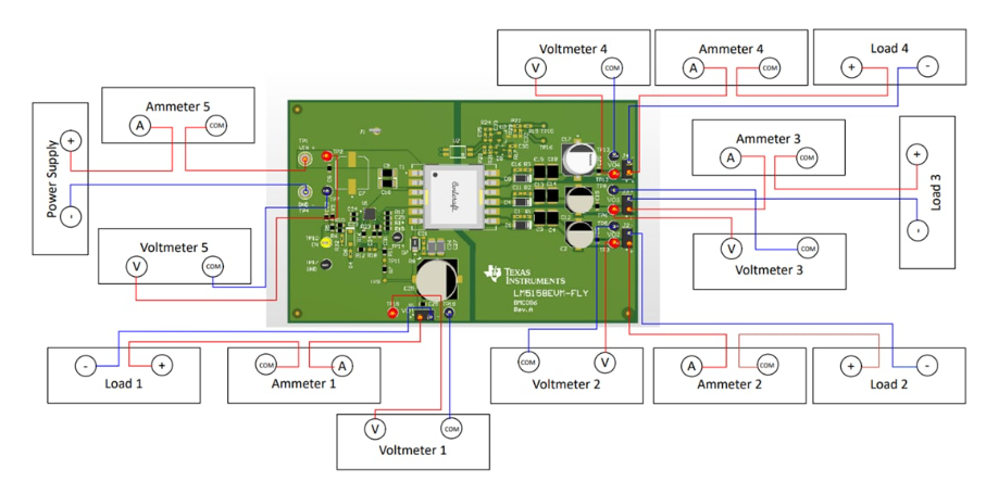 Texas Instruments LM5158EVM-FLY轉(zhuǎn)換器評估模塊數(shù)據(jù)手冊