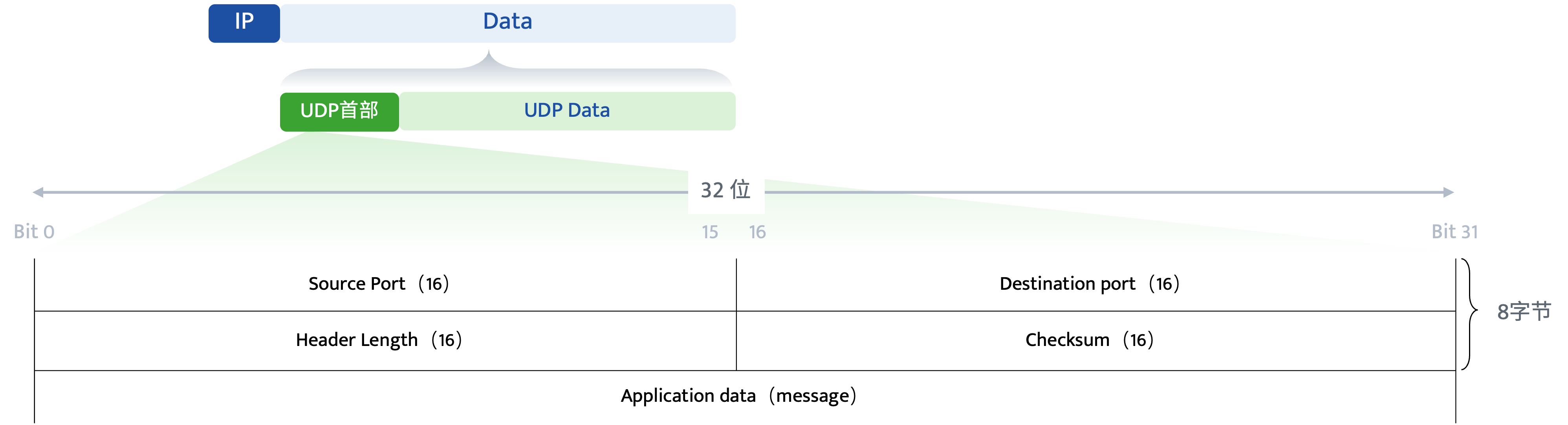 wKgZPGjWNvuABcJcAACDIy1UNn4950.png