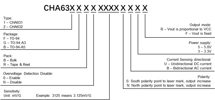 13379612-93aa-11f0-8c8f-92fbcf53809c.png