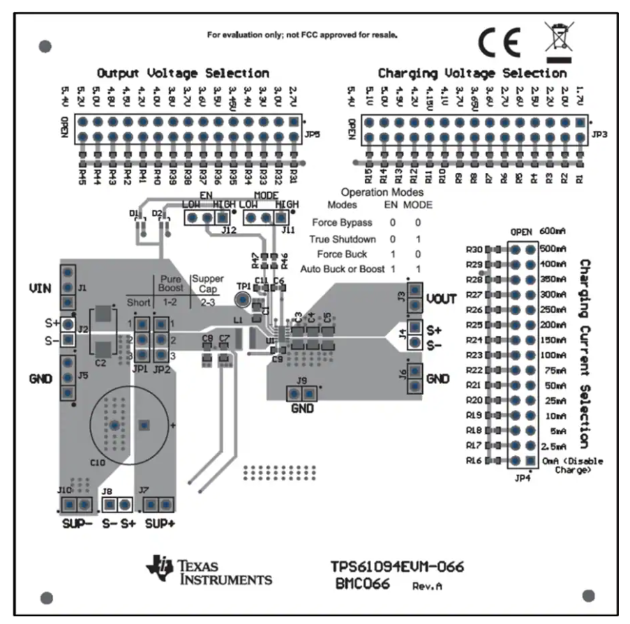 Texas Instruments TPS61094EVM-066轉(zhuǎn)換器評(píng)估模塊數(shù)據(jù)手冊(cè)