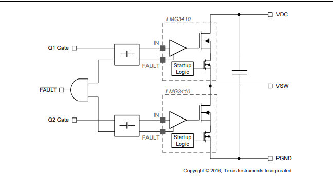 ?基于TI LMG34XX-BB-EVM評(píng)估板的GaN功率器件技術(shù)解析