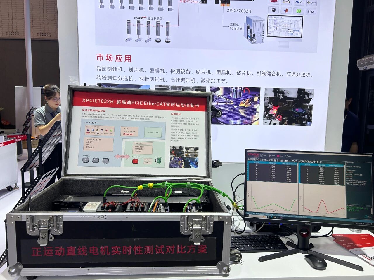 运动控制器