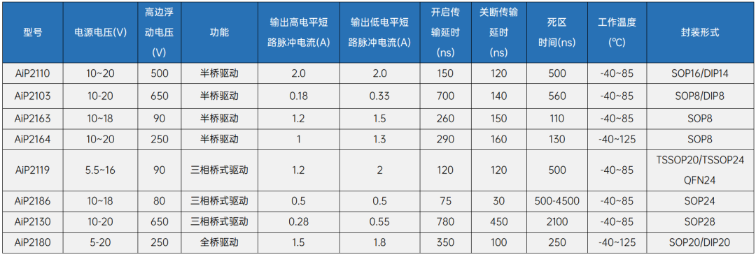 6b374f32-9473-11f0-8c8f-92fbcf53809c.png