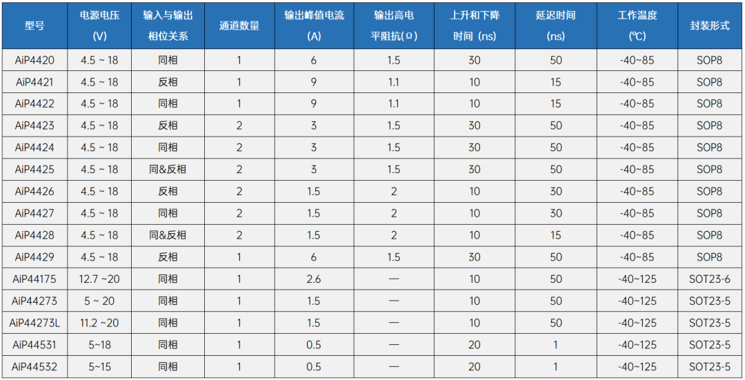 6b9560f4-9473-11f0-8c8f-92fbcf53809c.png