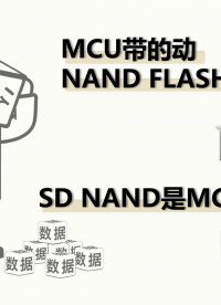 #MCU  #芯片 #SDNAND #存儲技術(shù) #大容量nor #單片機 #嵌入式開發(fā) #貼片 #TF卡 