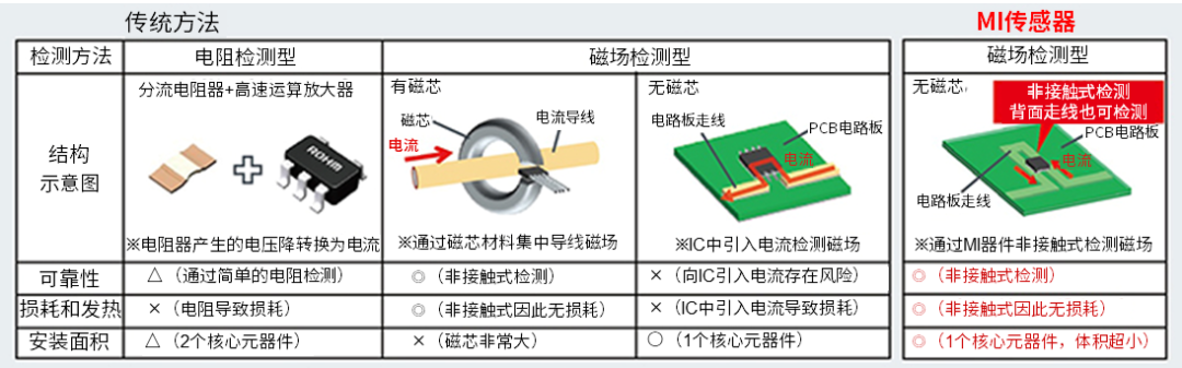 b4793b4e-99a3-11f0-8c8f-92fbcf53809c.png