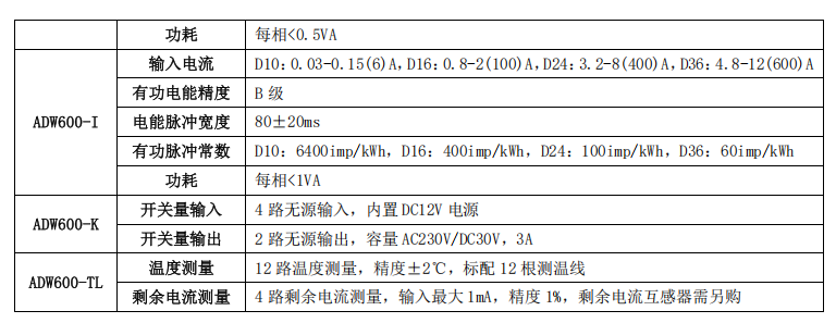 wKgZO2jWRs-AJRS5AAD_X1qma3c885.png