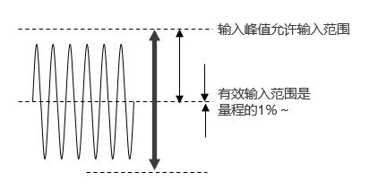 wKgZO2jWV-eANsVLAAAVzMd11i0316.png