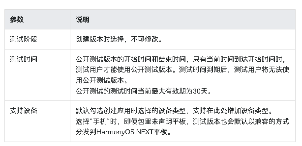 AppGallery Connect（HarmonyOS 5及以上） --公开测试创建并发布测试版本（一）-鸿蒙开发者社区