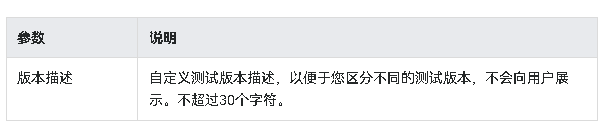 AppGallery Connect（HarmonyOS 5及以上） --公开测试创建并发布测试版本（一）-鸿蒙开发者社区