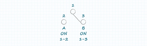 SPDT on-on switch schematic example SPDT 雙位開(kāi)關(guān)的原理圖示例