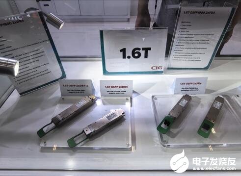 光迅科技