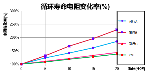 wKgZPGjXqJWASSUmAAggw69kuLc663.png