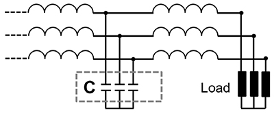 用于濾波三相電源的 AC 濾波電容器