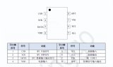 XL2400P無(wú)線收發(fā)芯片的主要特性