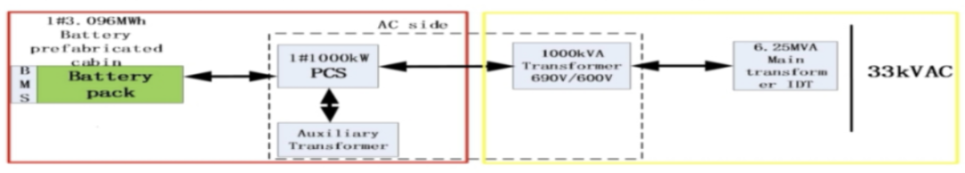 326813be-9534-11f0-8c8f-92fbcf53809c.png