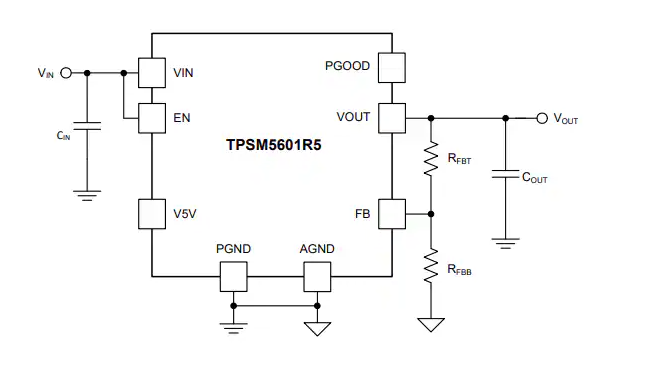 TPSM5601R5電源模塊深度解析：60V工業(yè)級(jí)電源解決方案的技術(shù)突破