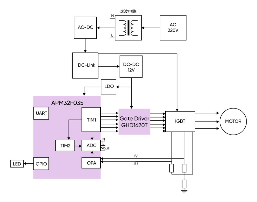 dfa36974-99ef-11f0-8c8f-92fbcf53809c.png