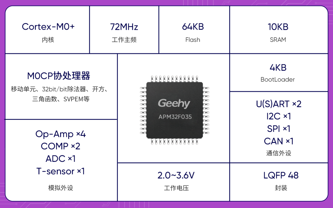 e11b91c8-99ef-11f0-8c8f-92fbcf53809c.png