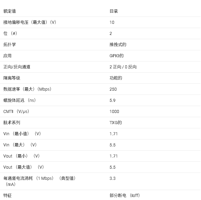 TXG1020 ±10<b class='flag-5'>V</b>，2位固定方向<b class='flag-5'>接地電平</b><b class='flag-5'>轉換器</b>技術手冊